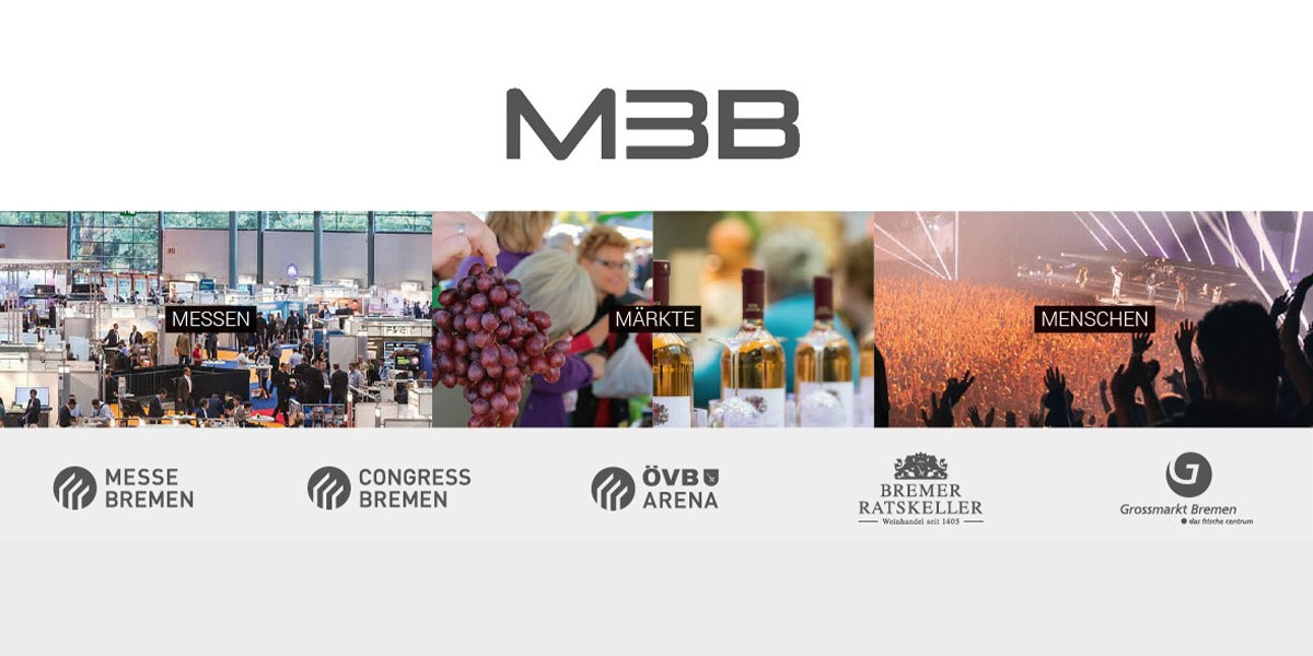 M3B GmbH